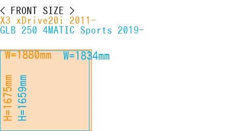 #X3 xDrive20i 2011- + GLB 250 4MATIC Sports 2019-